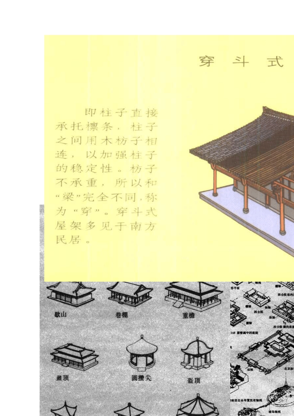 工艺美术史建筑工艺美术_第3页