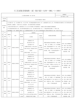 工艺试验及现场检(试)验计划