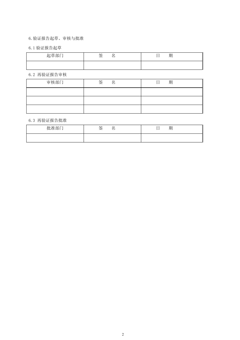 工艺验证报告模板_第2页