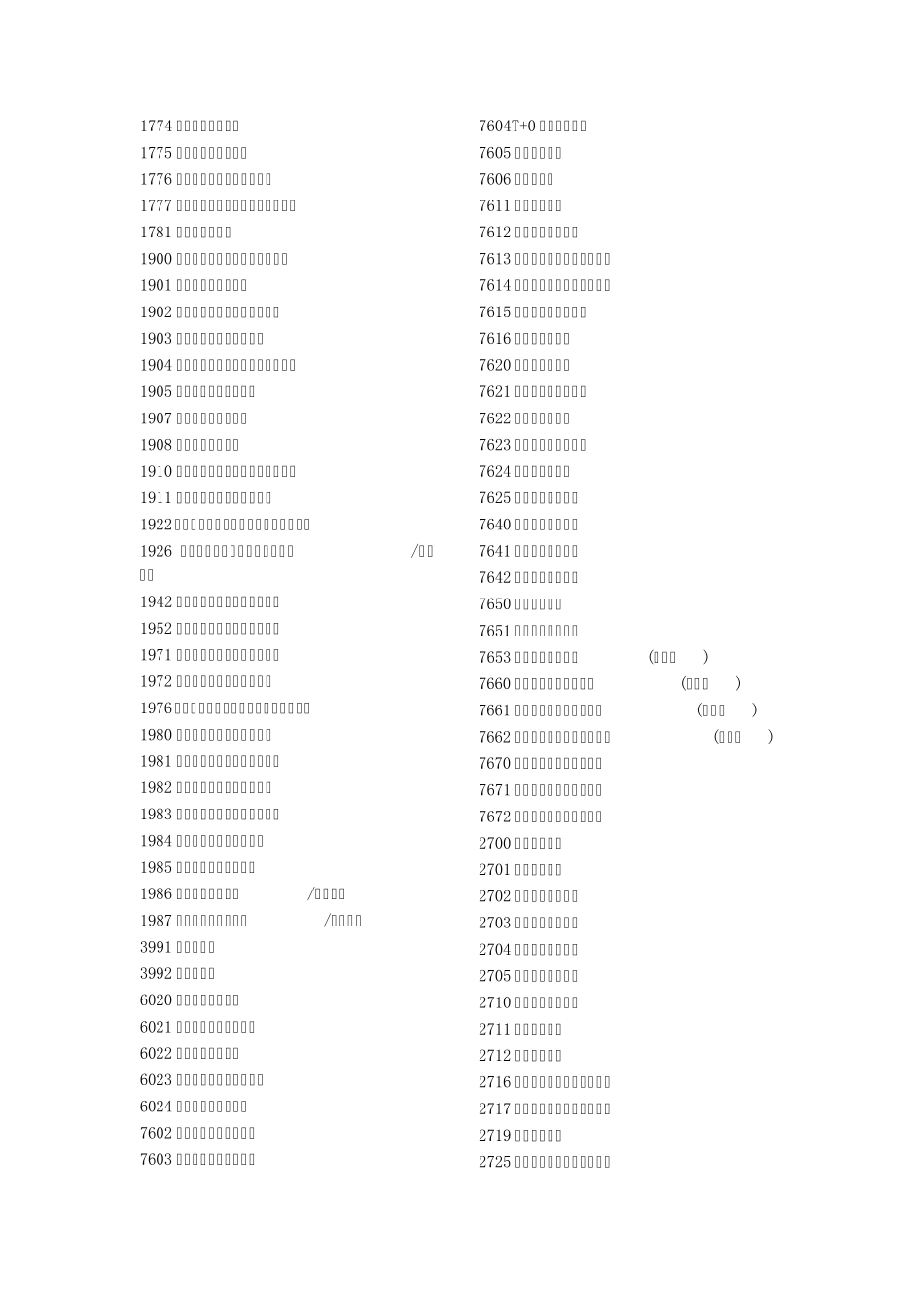 工行临柜业务交易代码_第2页