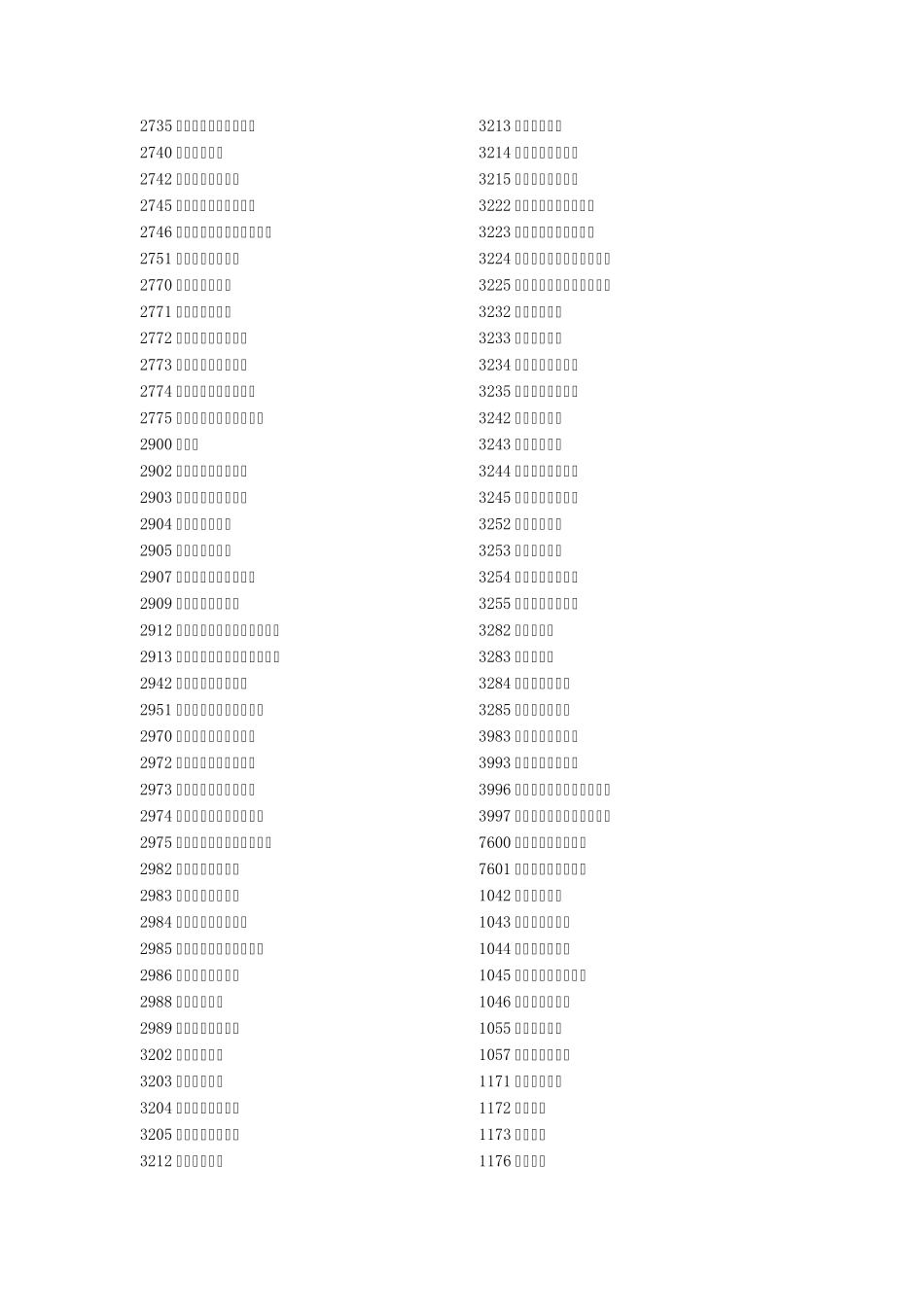 工行临柜业务交易代码_第3页