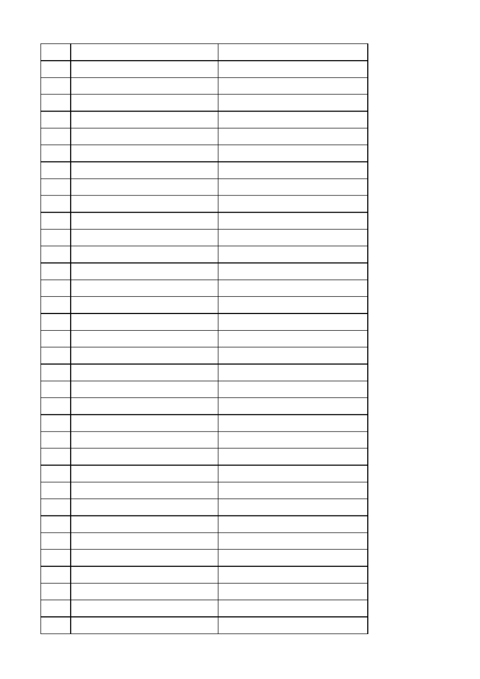 工行批量导入模板_第2页