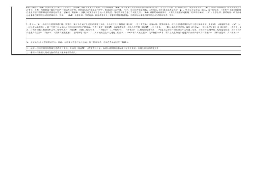 工装全过程流程表_第2页