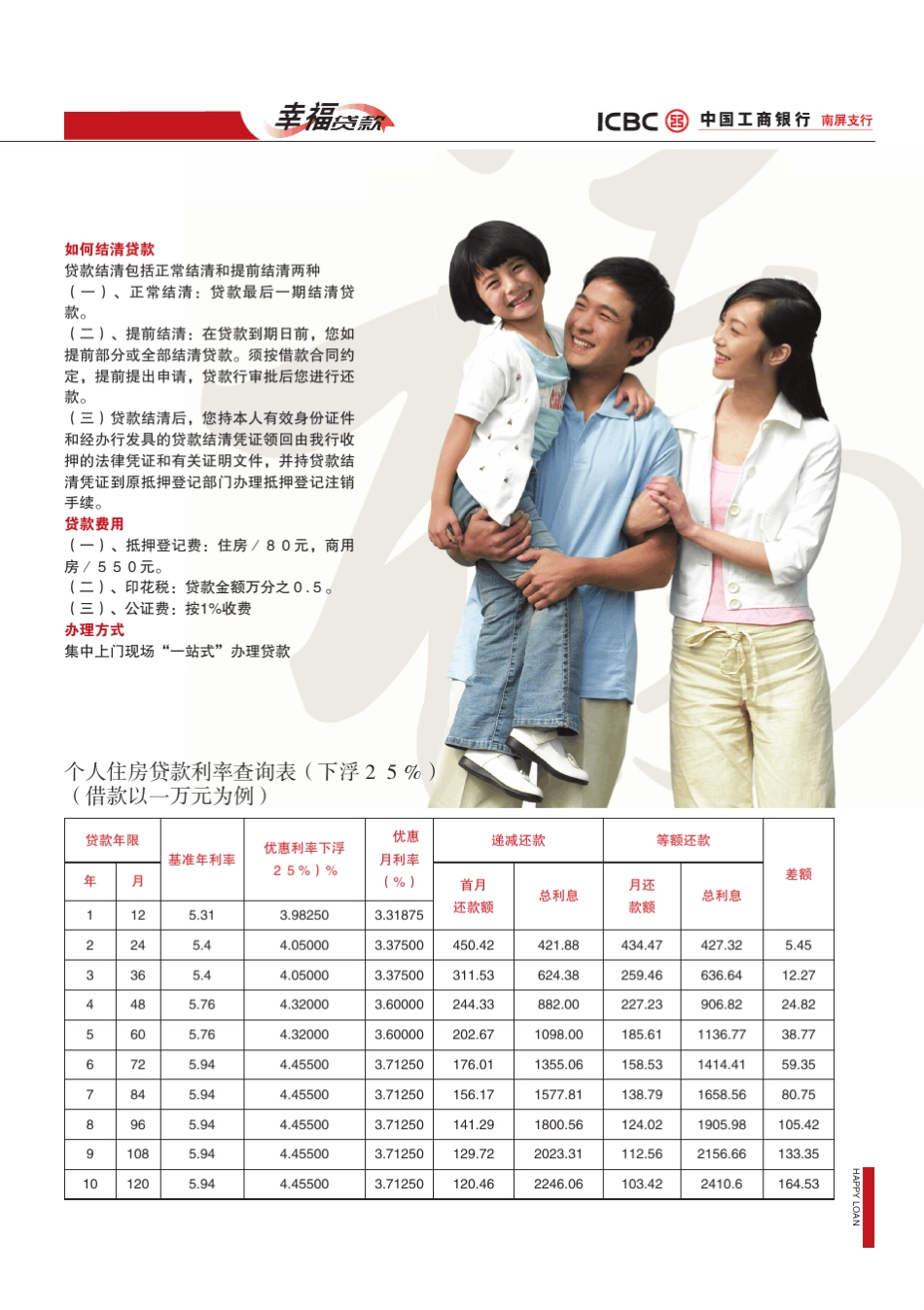 工行幸福贷款_第3页