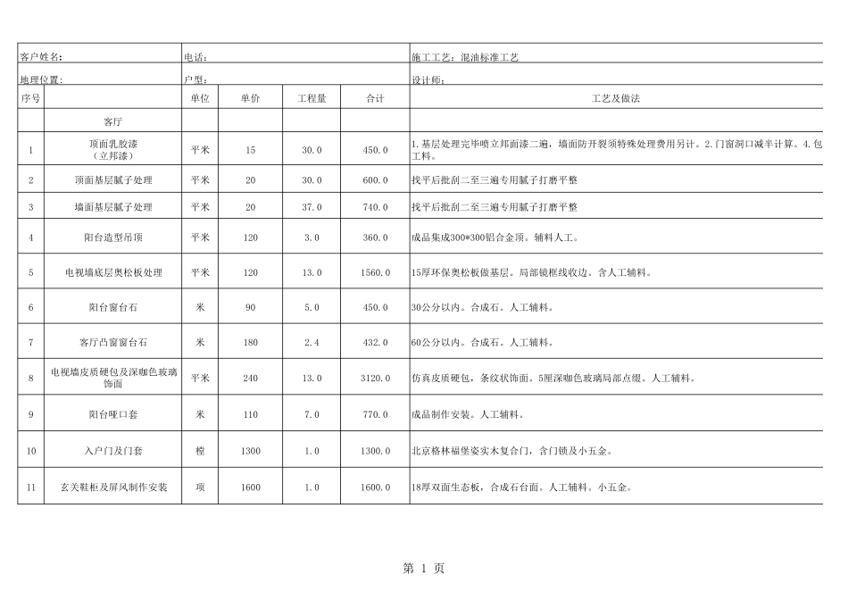 工装预算报价清单_第1页