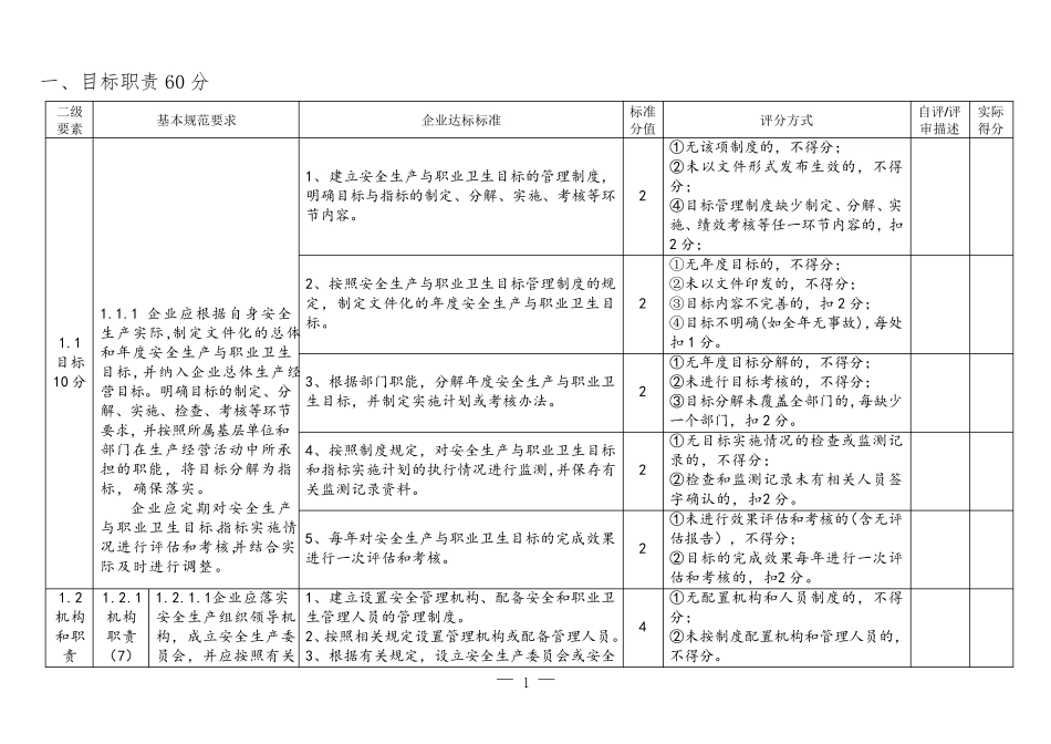 工贸企业安全生产标准化基本规范评分指南(八要素)_第1页