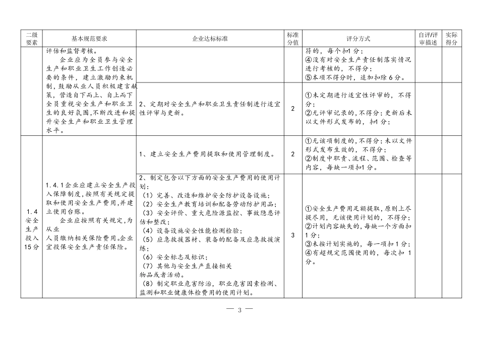 工贸企业安全生产标准化基本规范评分指南(八要素)_第3页
