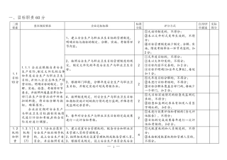 工贸企业安全生产标准化基本规范评分指南(八要素)