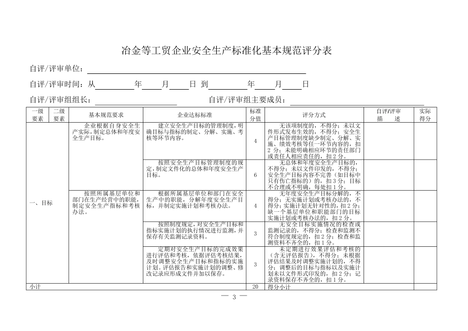 工贸企业安全生产标准化基本规范评分细则_第3页
