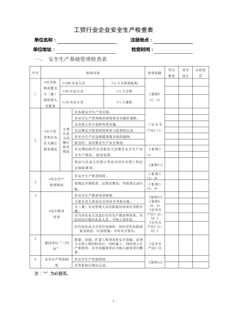 工贸行业企业安全生产检查表