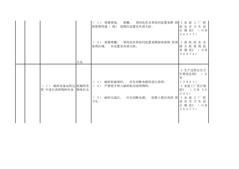工贸行业较大危险因素辨识及防范措施指导手册集成_第3页