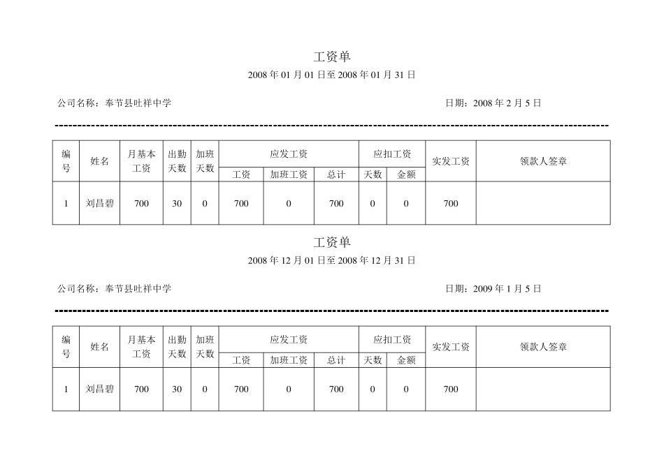 工资单模板(样本)_第1页
