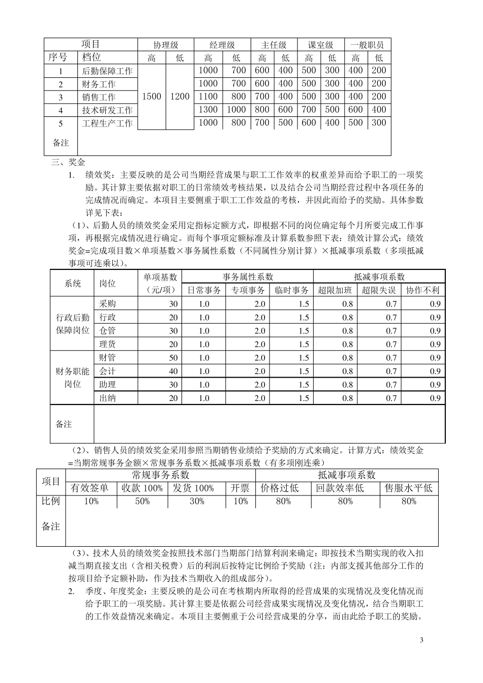 工资构成及核算方案_第3页