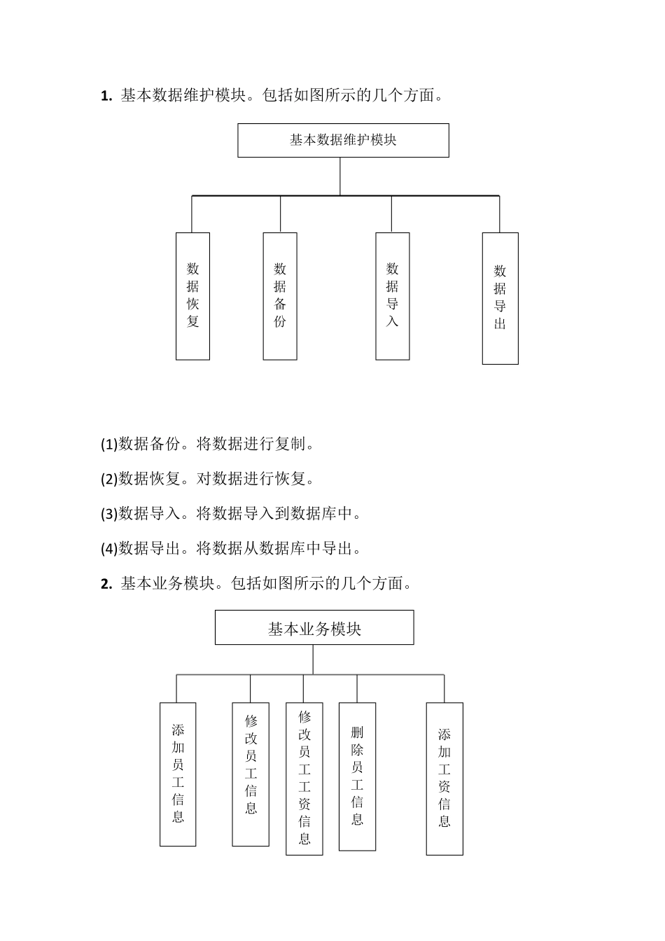 工资管理系统需求分析_第2页