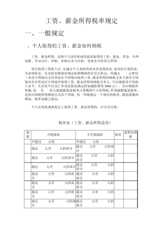 工资薪金所得税率规定