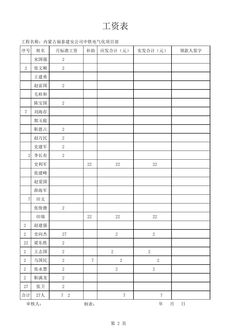 工资表(700名的人员名字)不用自己瞎编了_第2页