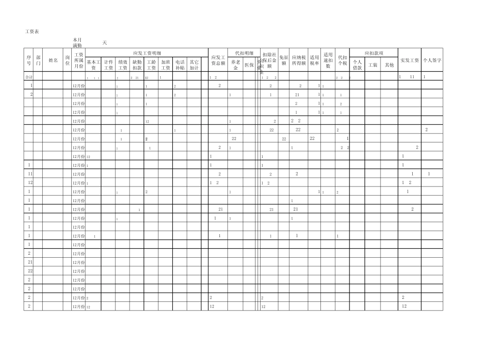 工资表(自动计算个人所得税)_第1页