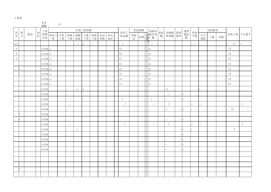 工资表(自动计算个人所得税)_第2页