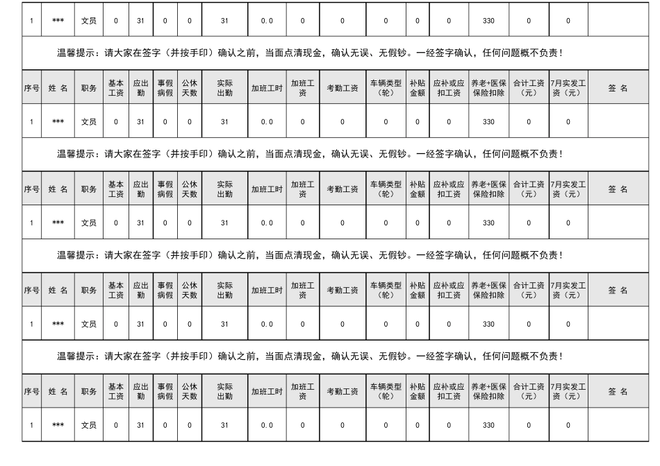 工资表模版(通用版)_第3页