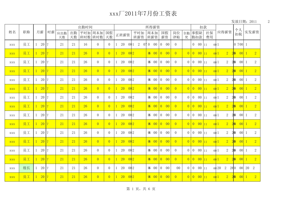 工资表范本(已设计好公式自动计算,考勤表amp;工资表)_第1页