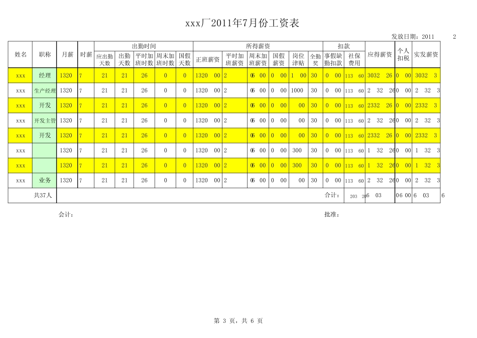 工资表范本(已设计好公式自动计算,考勤表amp;工资表)_第3页