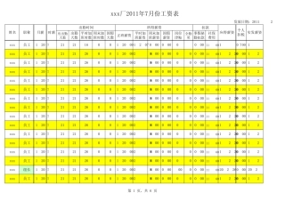 工资表范本(已设计好公式自动计算,考勤表amp;工资表)