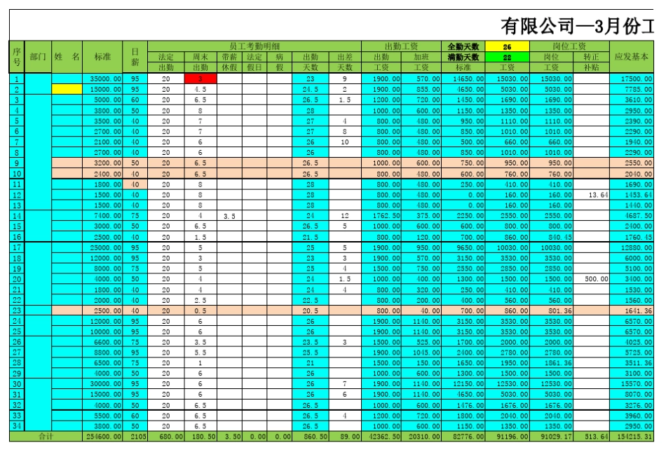 工资计算表2014_第1页