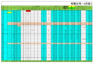 工资计算表2014