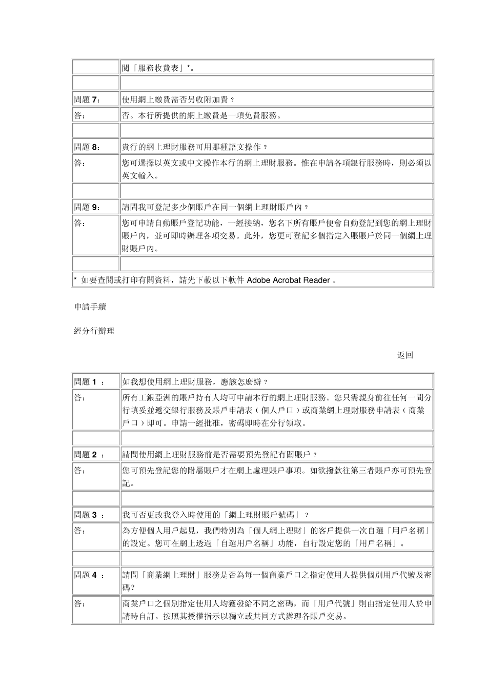 工银亚洲网上银行操作指引_第2页