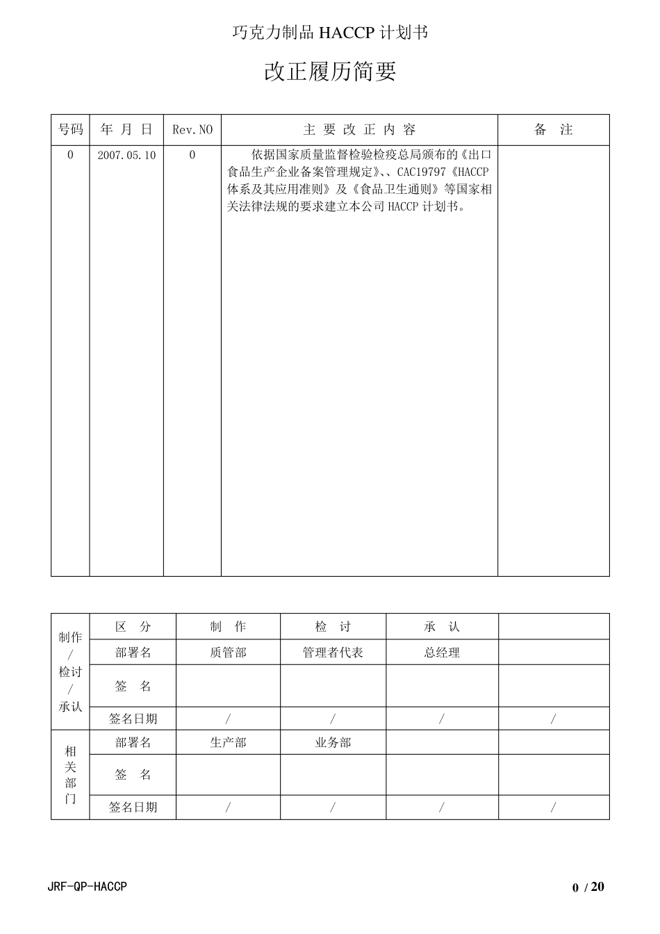 巧克力制品HACCP计划书_第2页