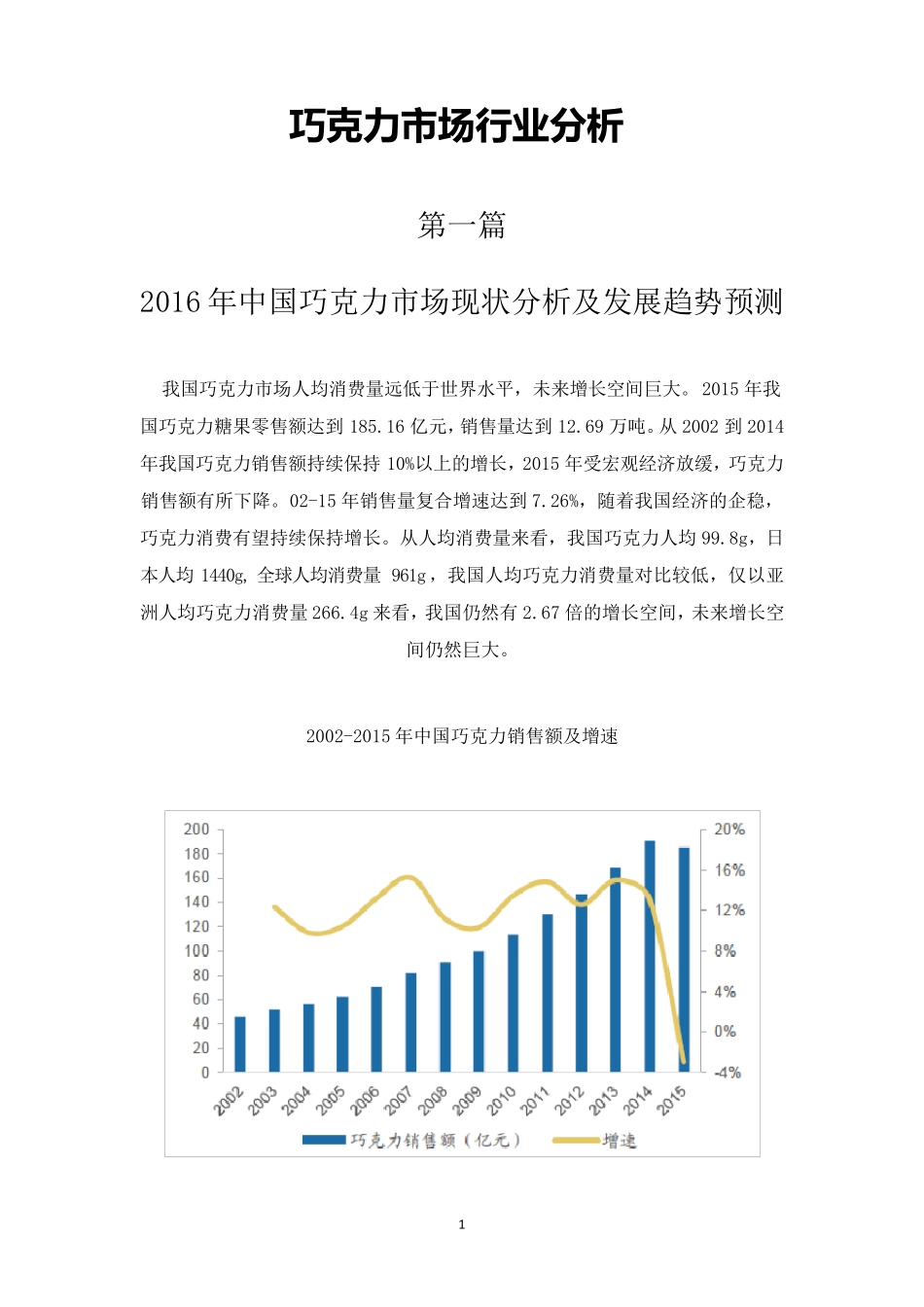 巧克力市场行业分析_第1页