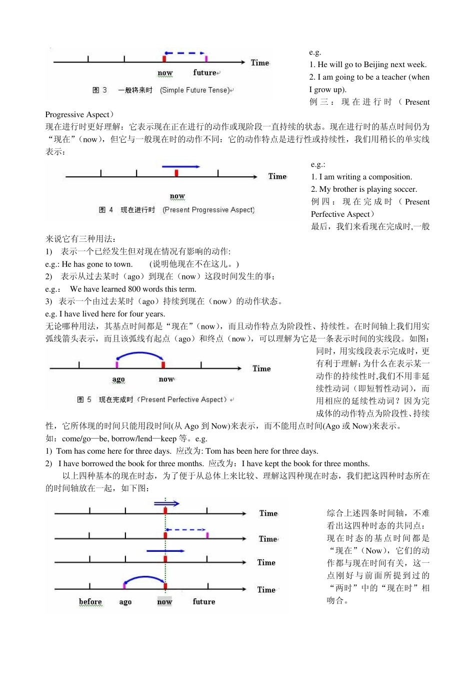 巧用时间数轴理解英语时态_383_第2页