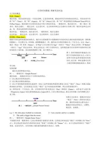 巧用时间数轴理解英语时态_383