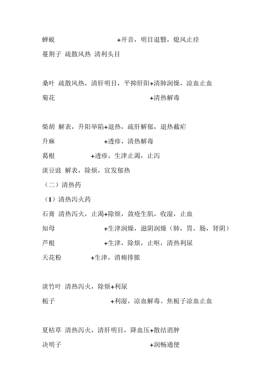 巧记中药功效_第2页