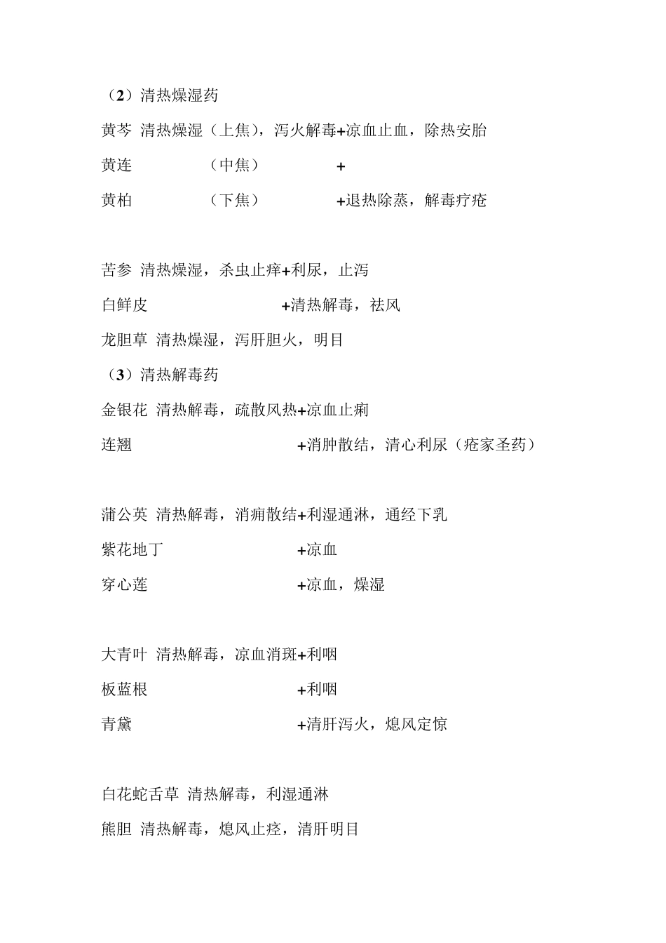 巧记中药功效_第3页