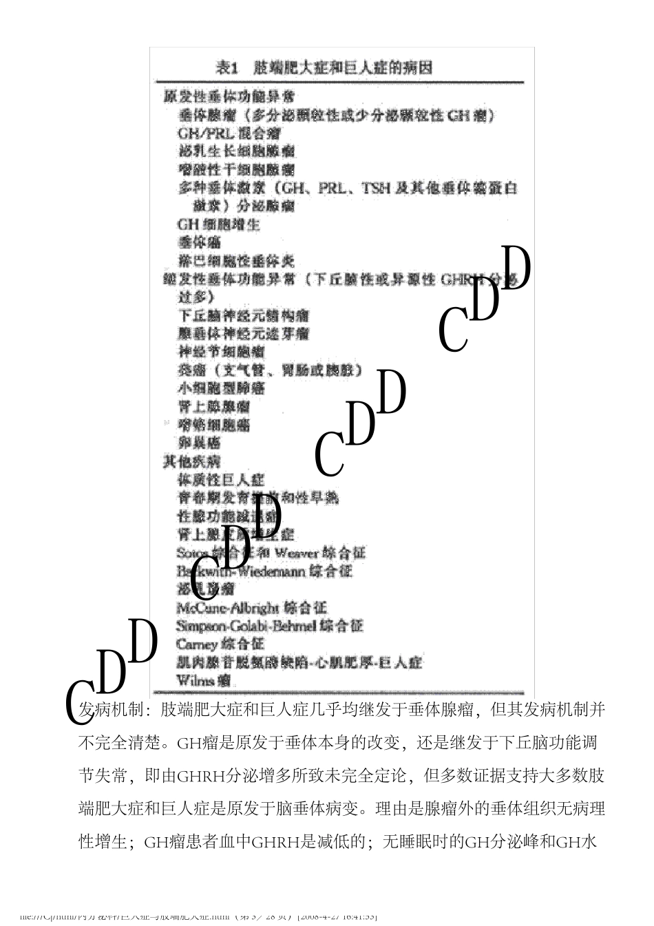 巨人症与肢端肥大症_第3页