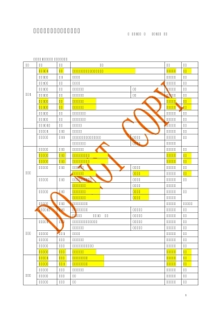 巨人通力货梯调试手册