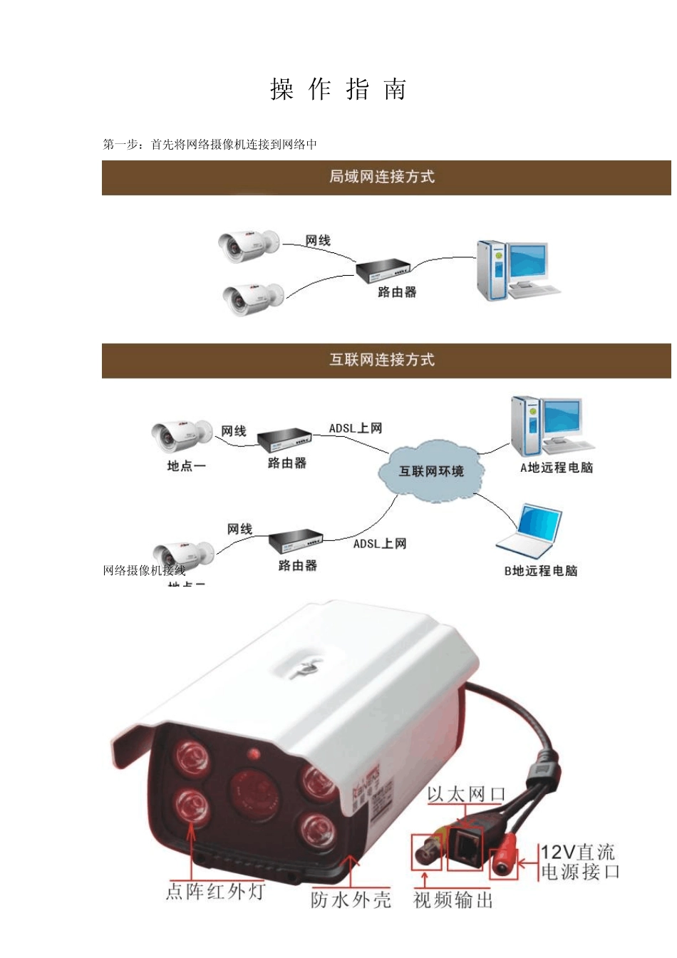 巨峰网络摄像机cms客户端说明_第1页