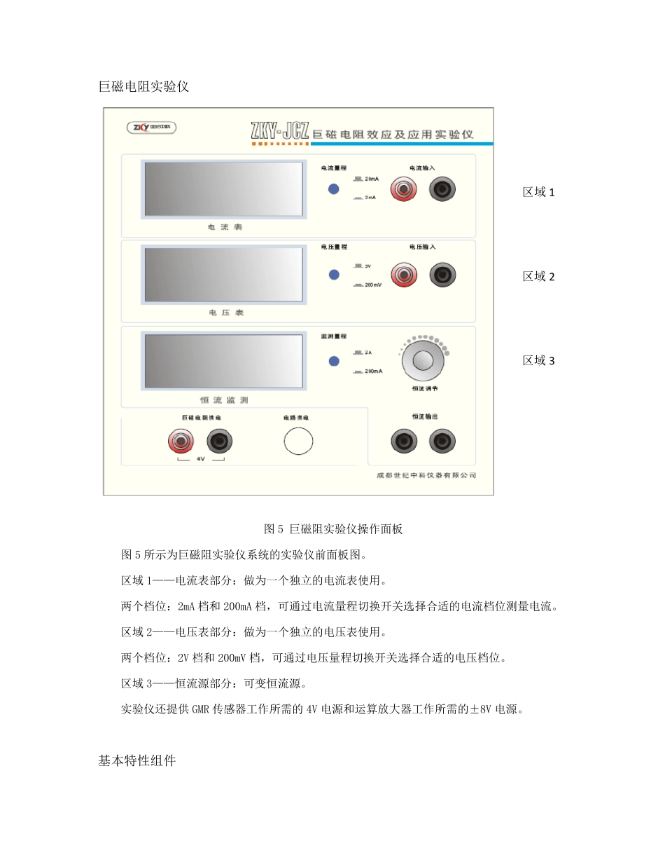 巨磁电阻实验报告_第3页