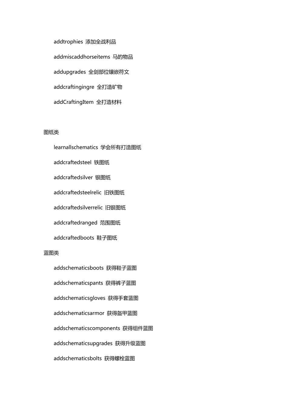 巫师3全代码(日常,工艺,材料,武器,套装)巫师3全材料代码_第3页