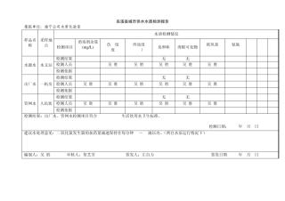 巫溪县城市供水水质检测报告