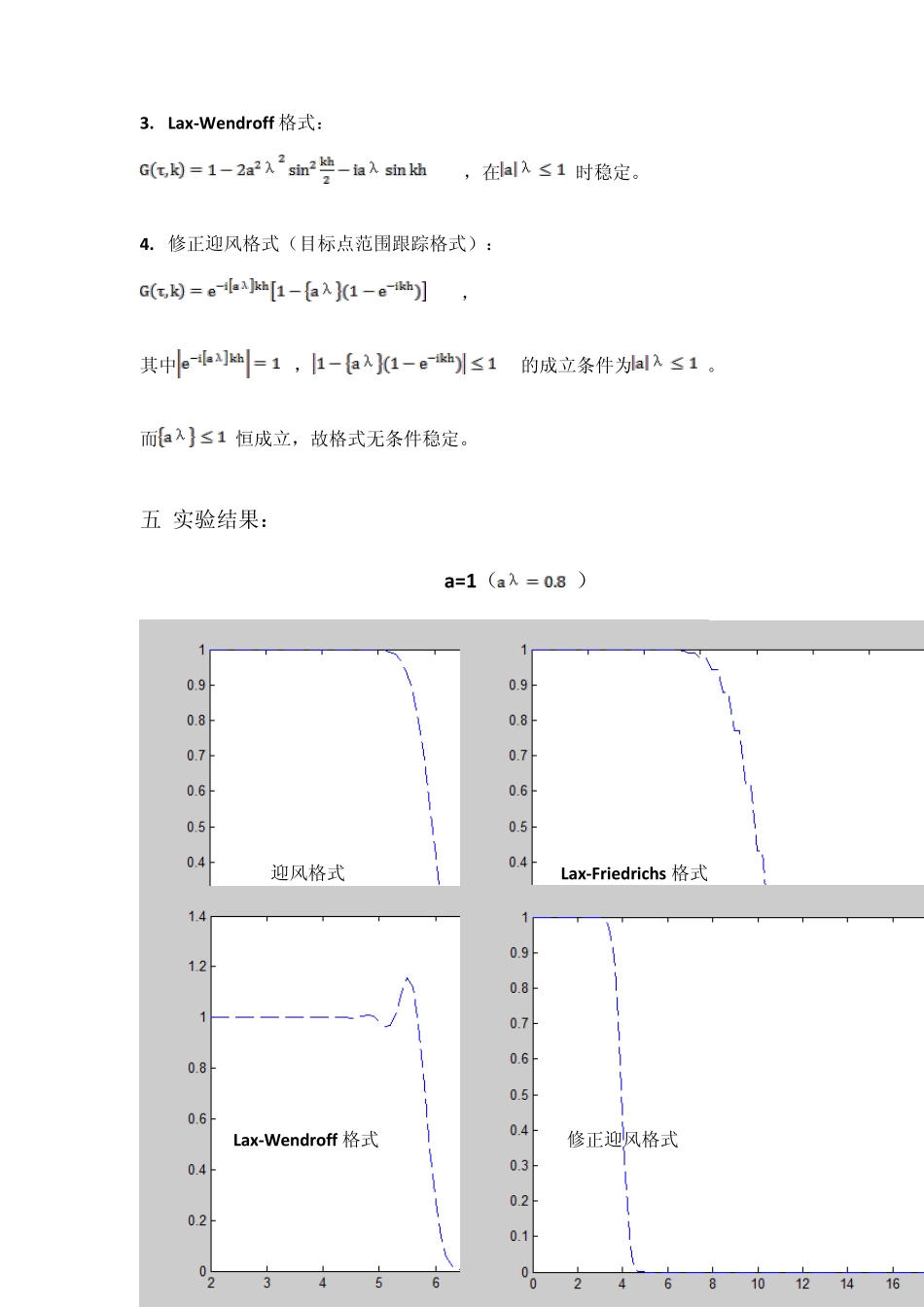 差分格式稳定性及数值效应比较实验_第3页