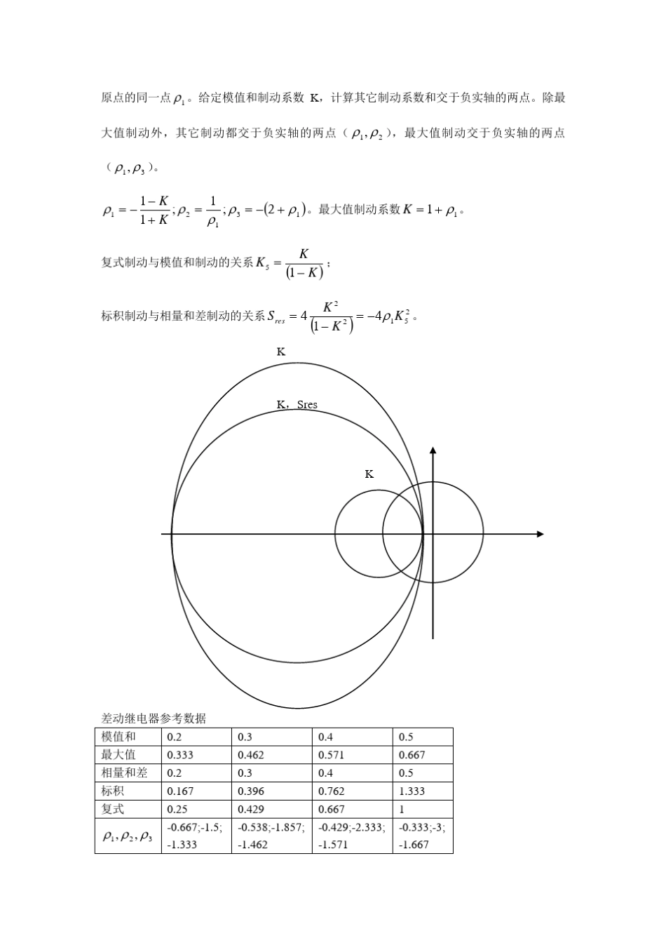 差动保护整定计算_第3页