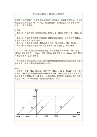 差压变送器迁移