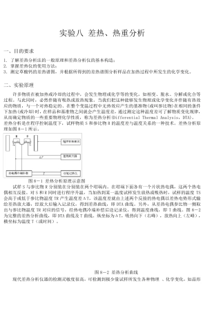差热与热重分析