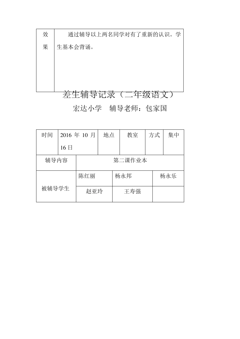 差生辅导记录(半学期)_第3页