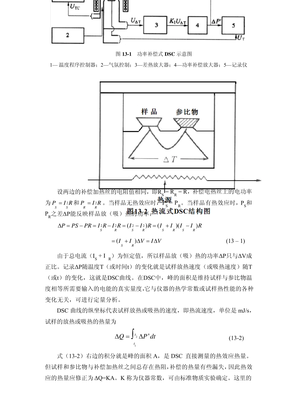 差示扫描量热仪_第3页