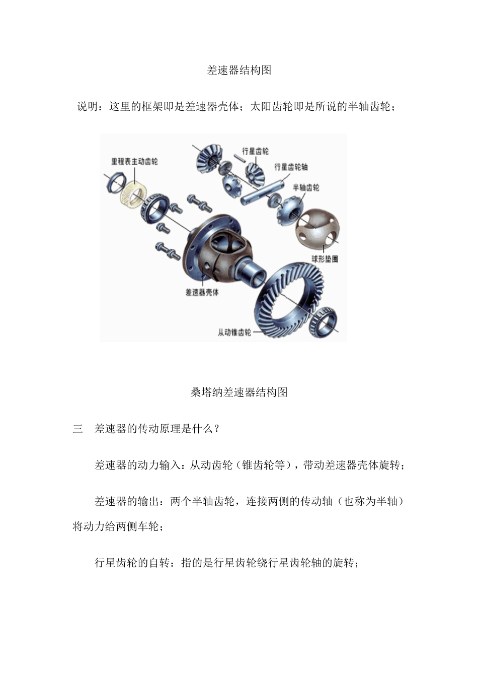 差速器工作原理及图片_第3页