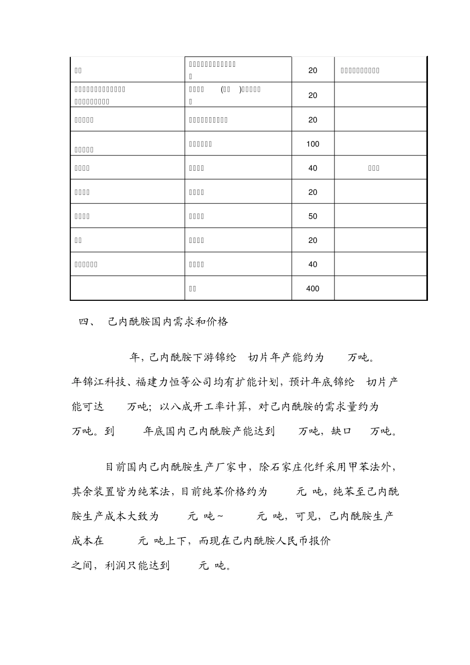 己内酰胺市场调研报告_第3页