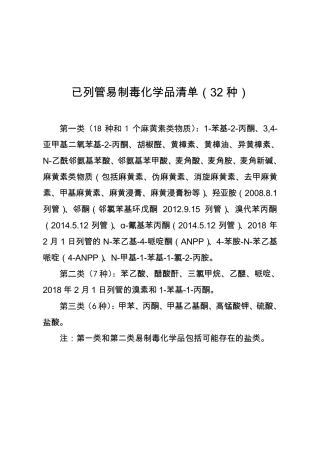 已列管易制毒化学品清单(32种)